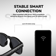 STRVO Smart Glass STSJ-100 – Intelligent Eyewear for Everyday Living